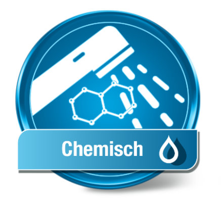 Wasseranalyse Einzelparameter